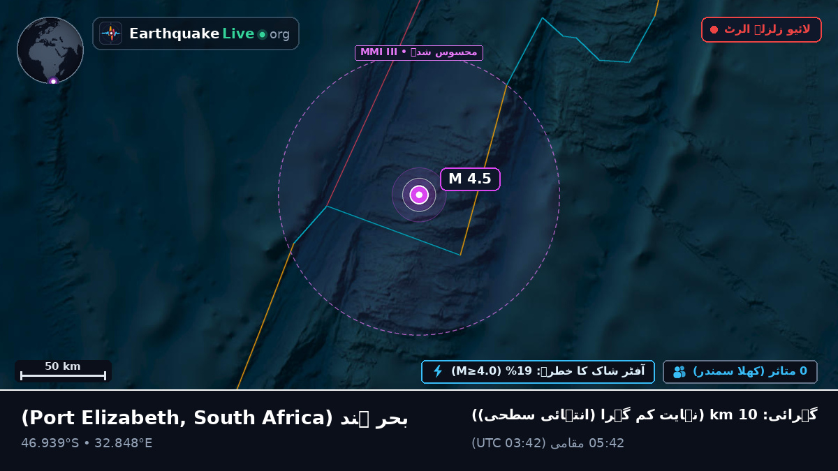 بحر ہند (South Africa)