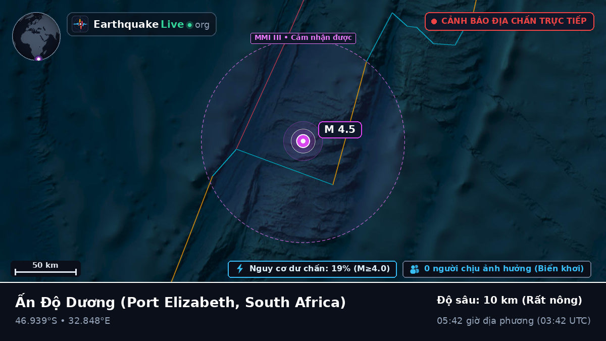 Ấn Độ Dương (South Africa)