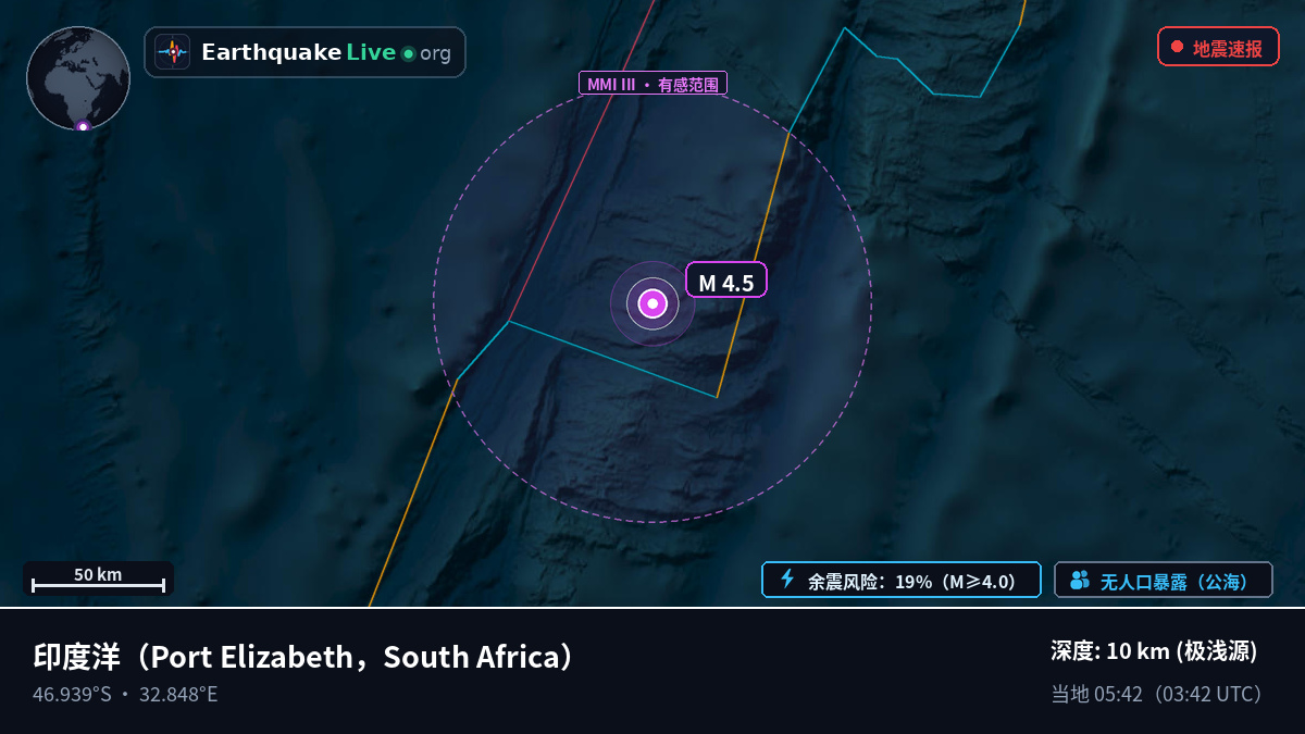 印度洋 (South Africa)