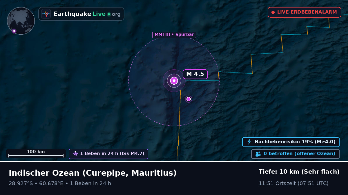 Indischer Ozean (Mauritius)