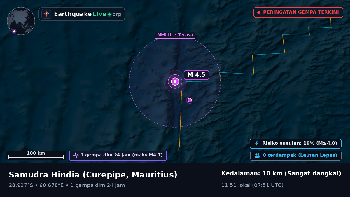 Samudra Hindia (Mauritius)
