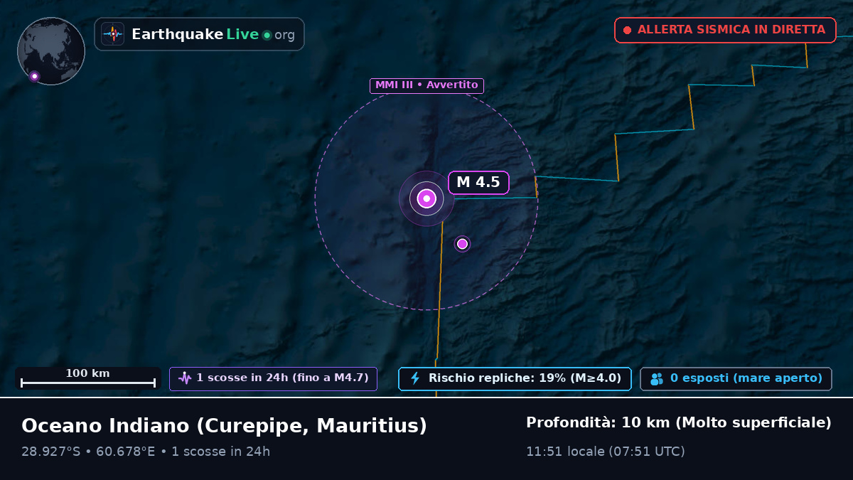 Oceano Indiano (Mauritius)