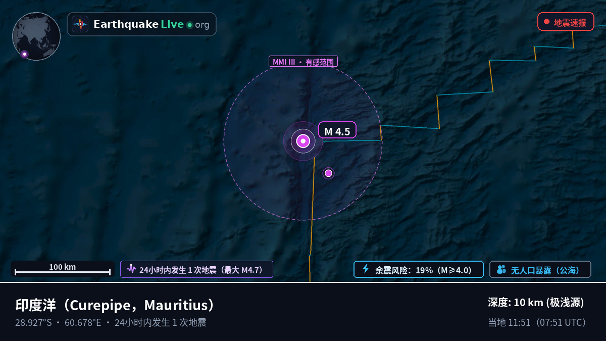 印度洋 (Mauritius)