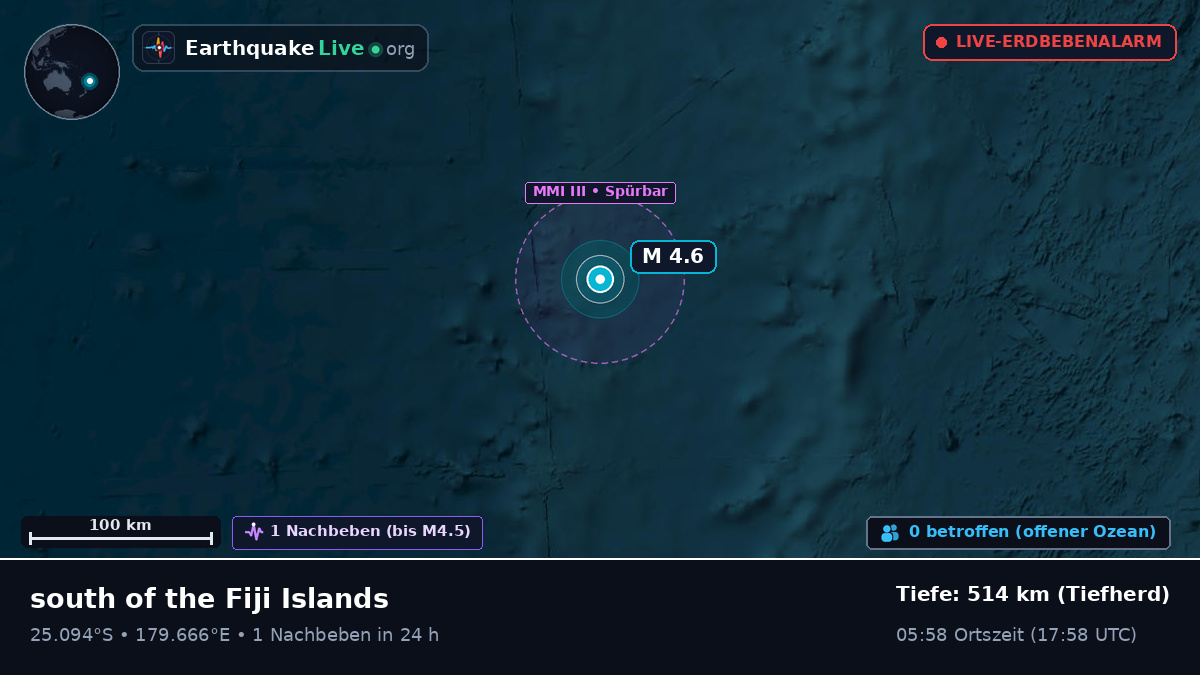 Südpazifik (Kermadec Islands)