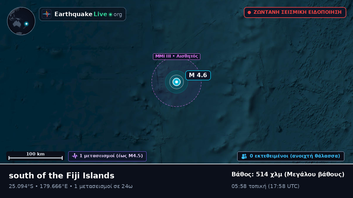 Νότιος Ειρηνικός Ωκεανός (Kermadec Islands)