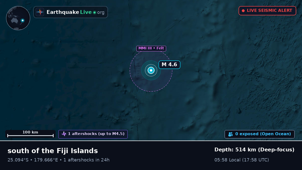 South Pacific Ocean (Kermadec Islands)