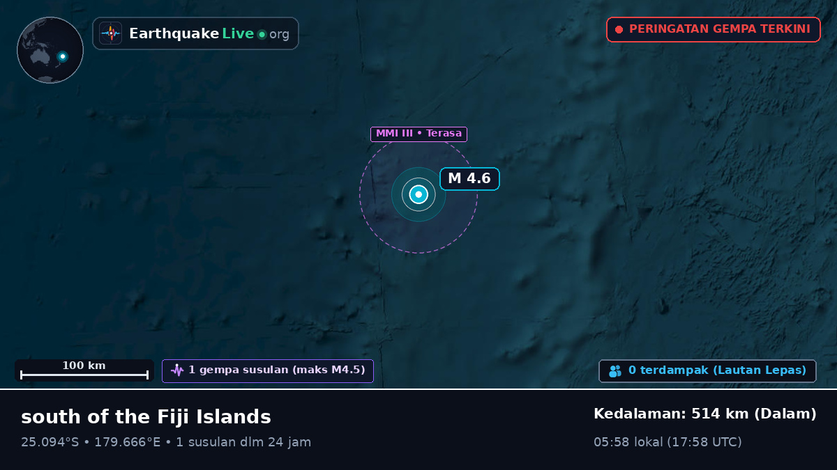 Samudra Pasifik Selatan (Kermadec Islands)
