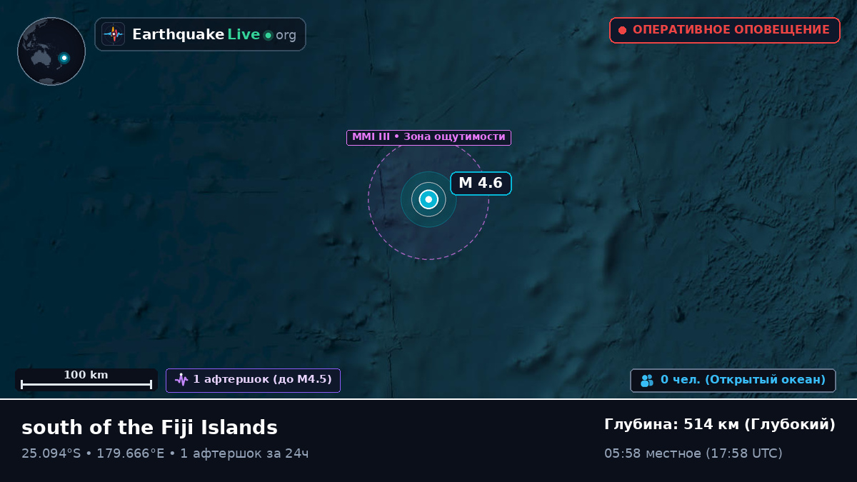 Южная часть Тихого океана (Kermadec Islands)