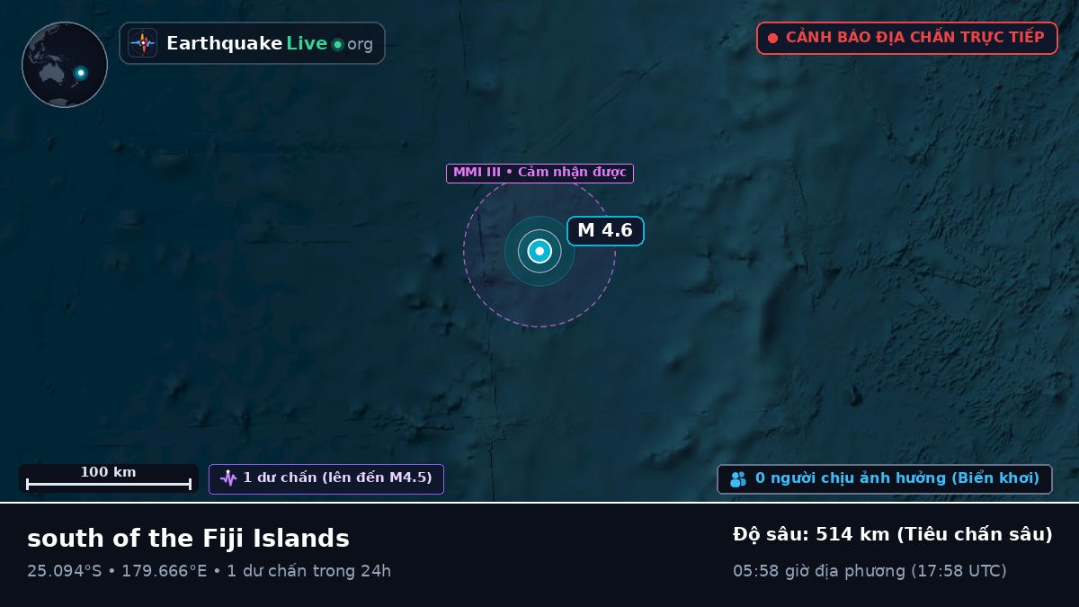 Nam Thái Bình Dương (Kermadec Islands)