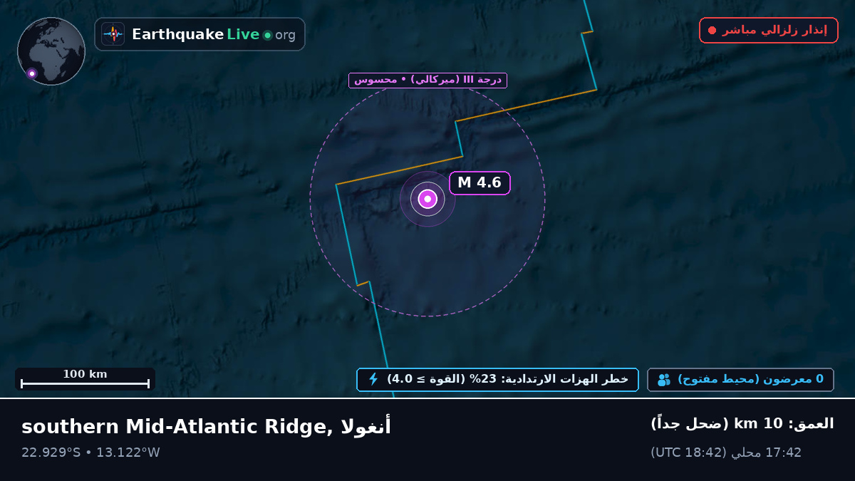 جنوب المحيط الأطلسي (أنغولا)