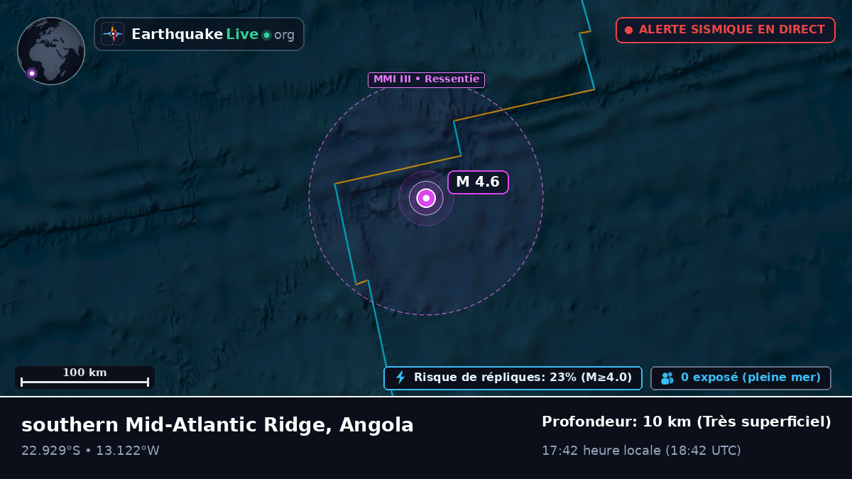Océan Atlantique Sud (Angola)