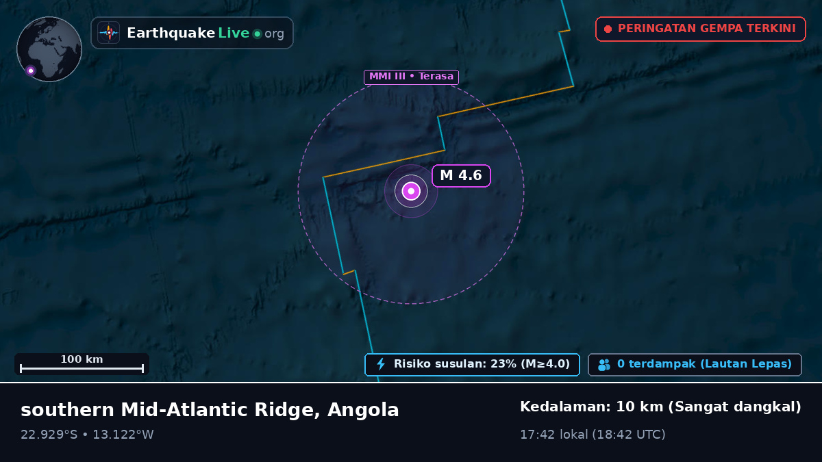 Samudra Atlantik Selatan (Angola)