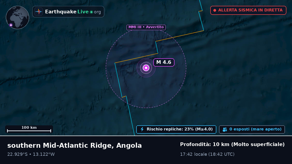 Oceano Atlantico meridionale (Angola)