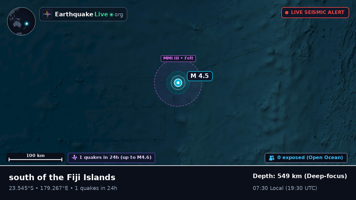 South Pacific Ocean (Fiji)