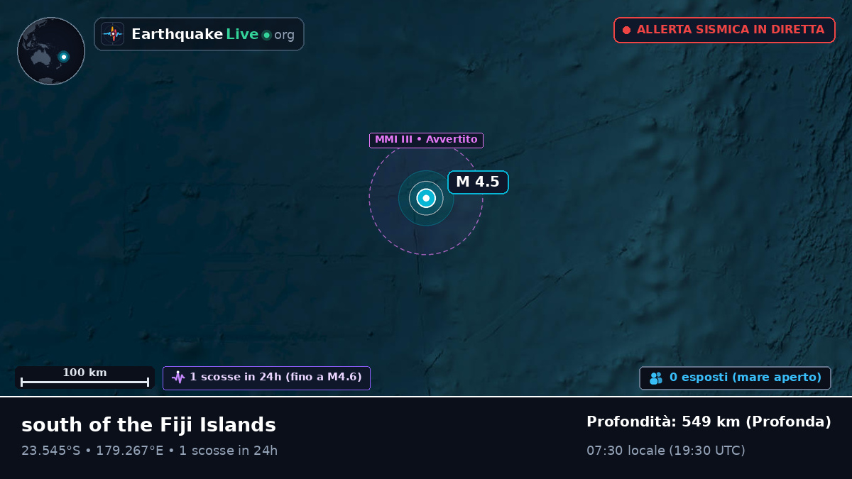 Oceano Pacifico meridionale (Figi)