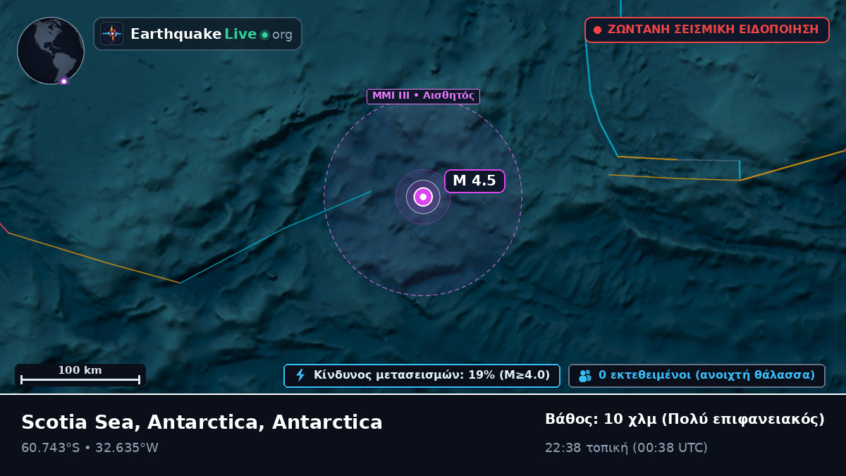 Νότιος Ωκεανός (Antarctica)