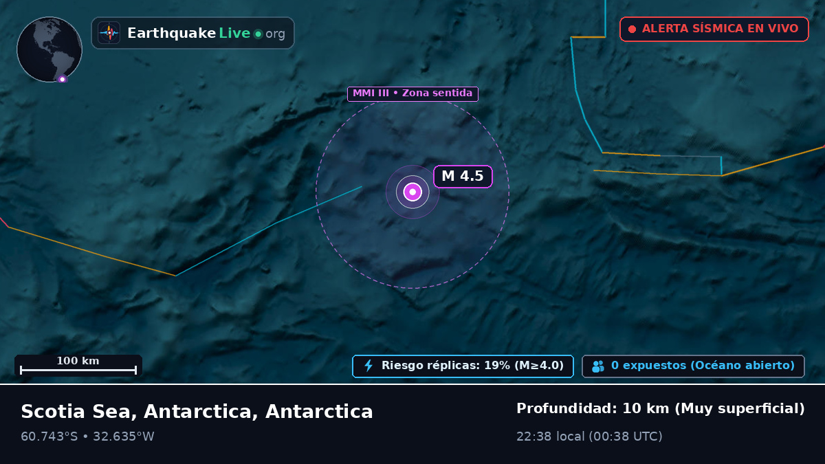 Océano Antártico (Antarctica)