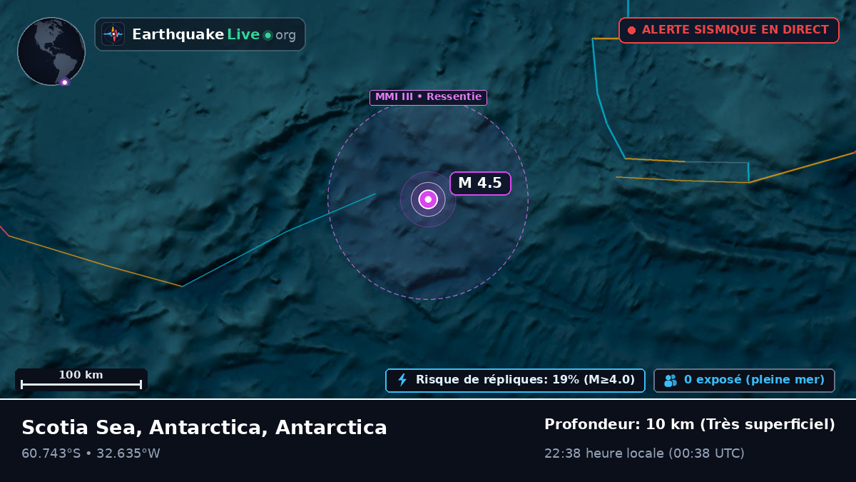 Océan Austral (Antarctica)