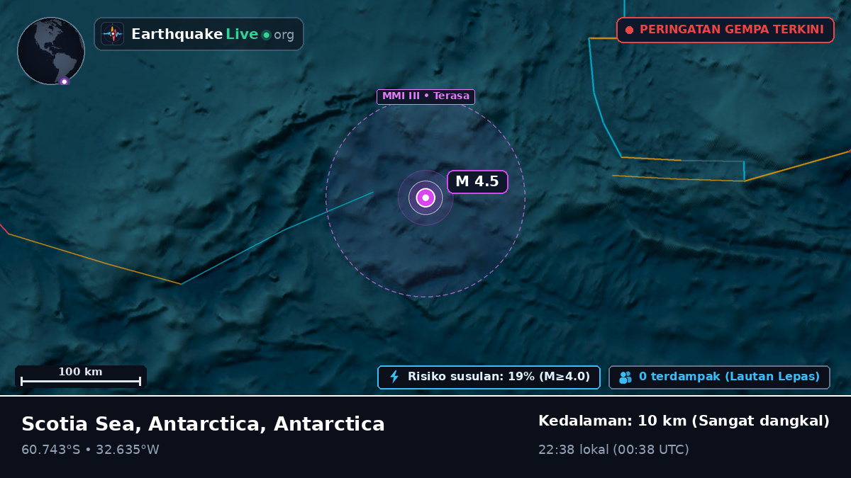 Samudra Selatan (Antarctica)
