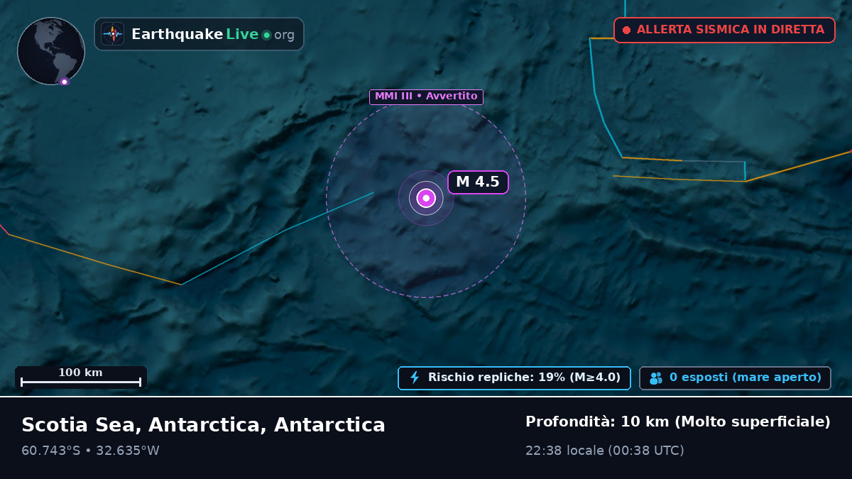Oceano Antartico (Antarctica)