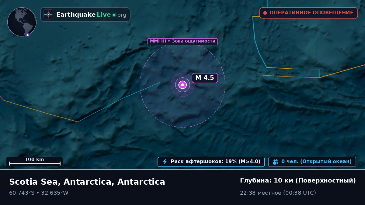 Южный океан (Antarctica)