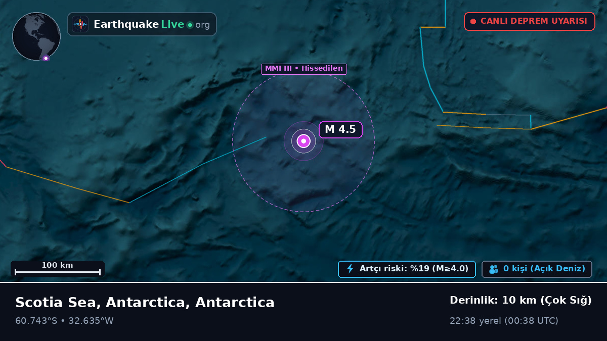 Güney Okyanusu (Antarctica)