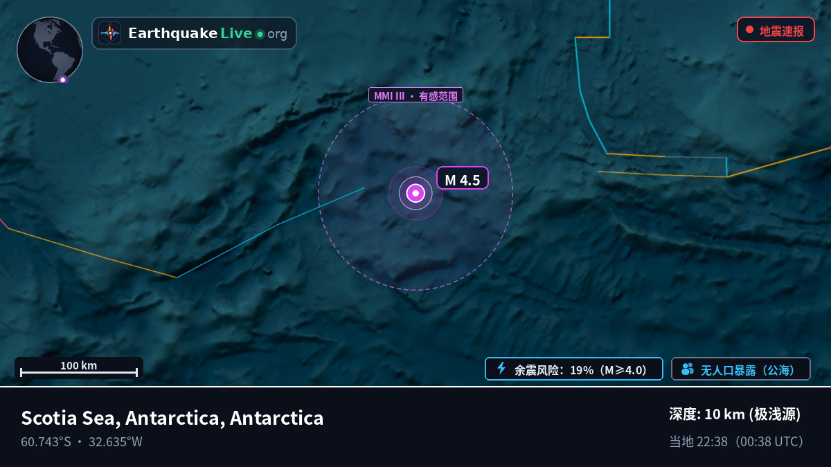 南大洋 (Antarctica)