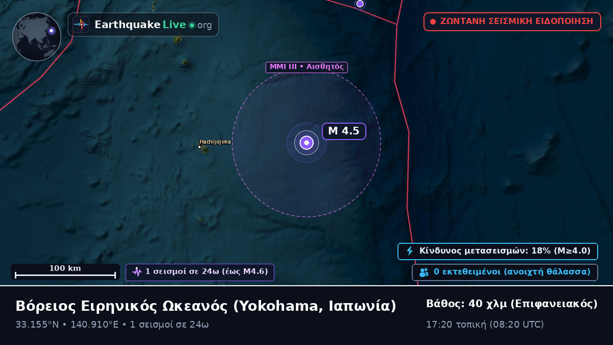 Βόρειος Ειρηνικός Ωκεανός (Ιαπωνία)