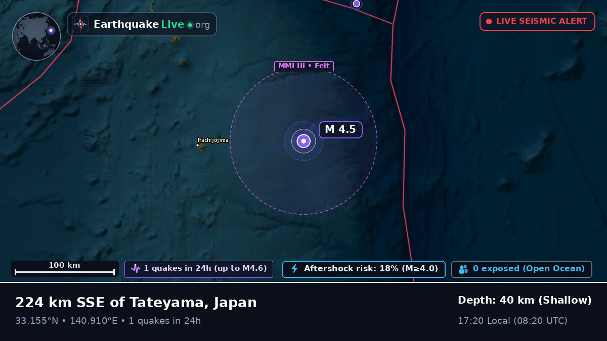 North Pacific Ocean (Japan)