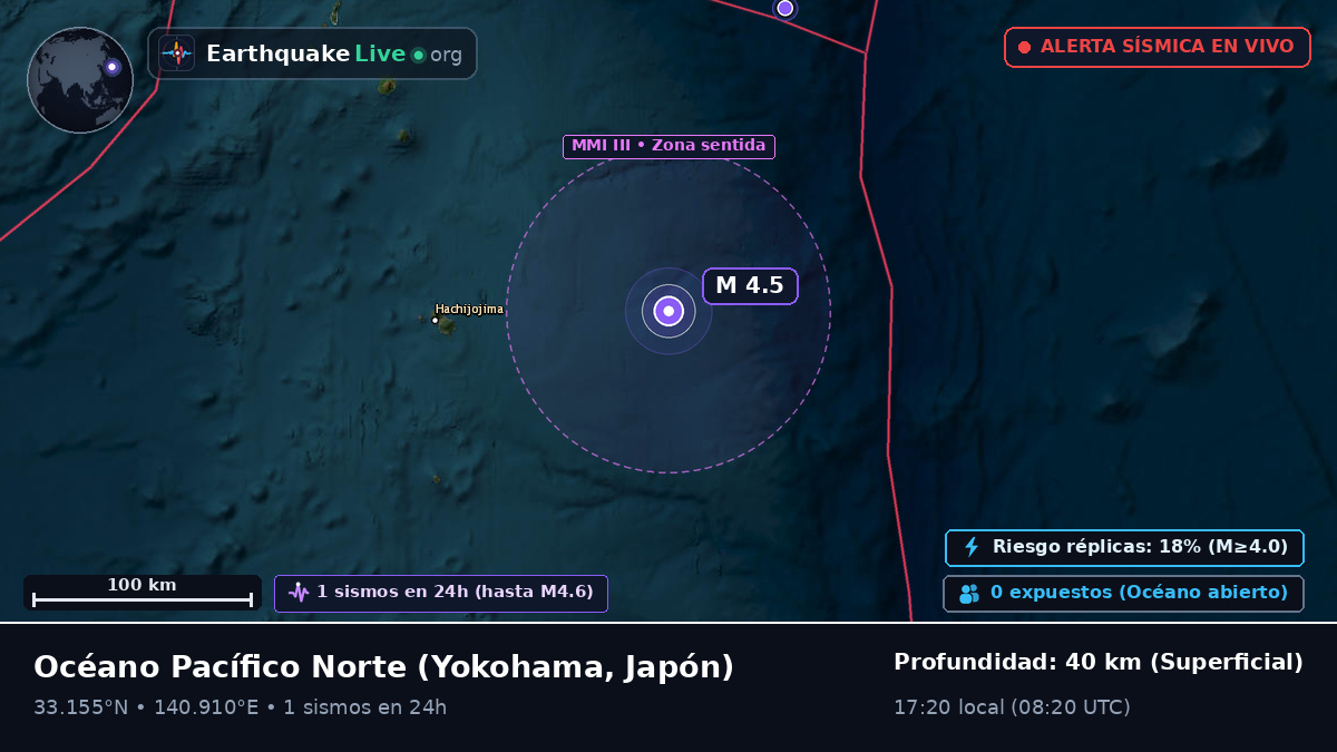 Océano Pacífico Norte (Japón)