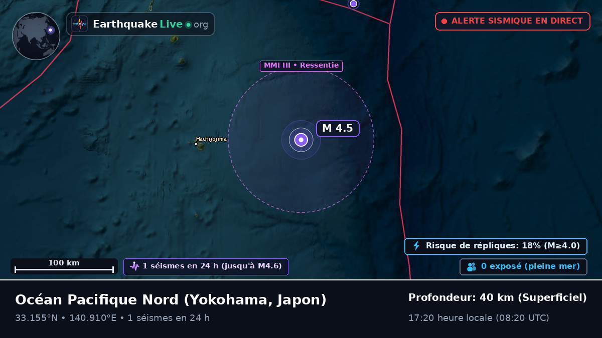 Océan Pacifique Nord (Japon)