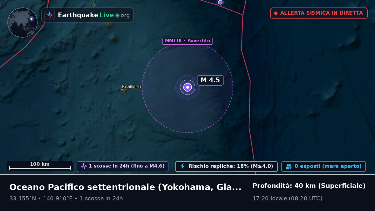 Oceano Pacifico settentrionale (Giappone)
