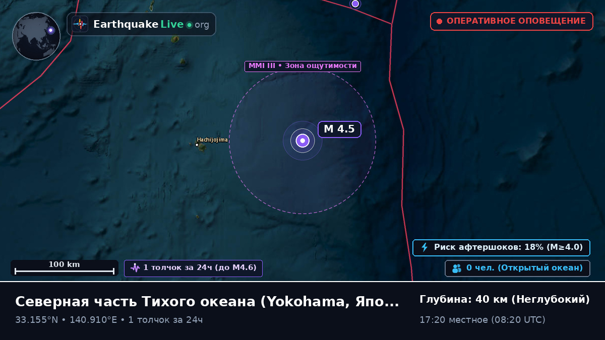 Северная часть Тихого океана (Япония)
