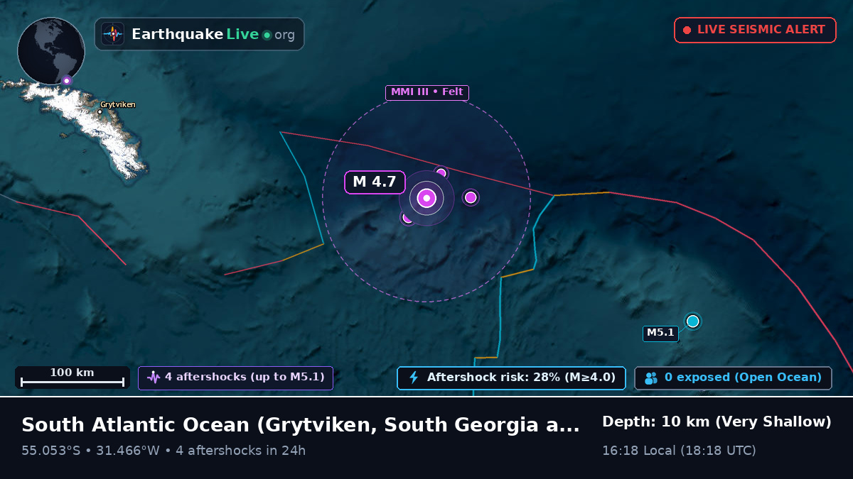 South Atlantic Ocean (South Georgia and the Islands)