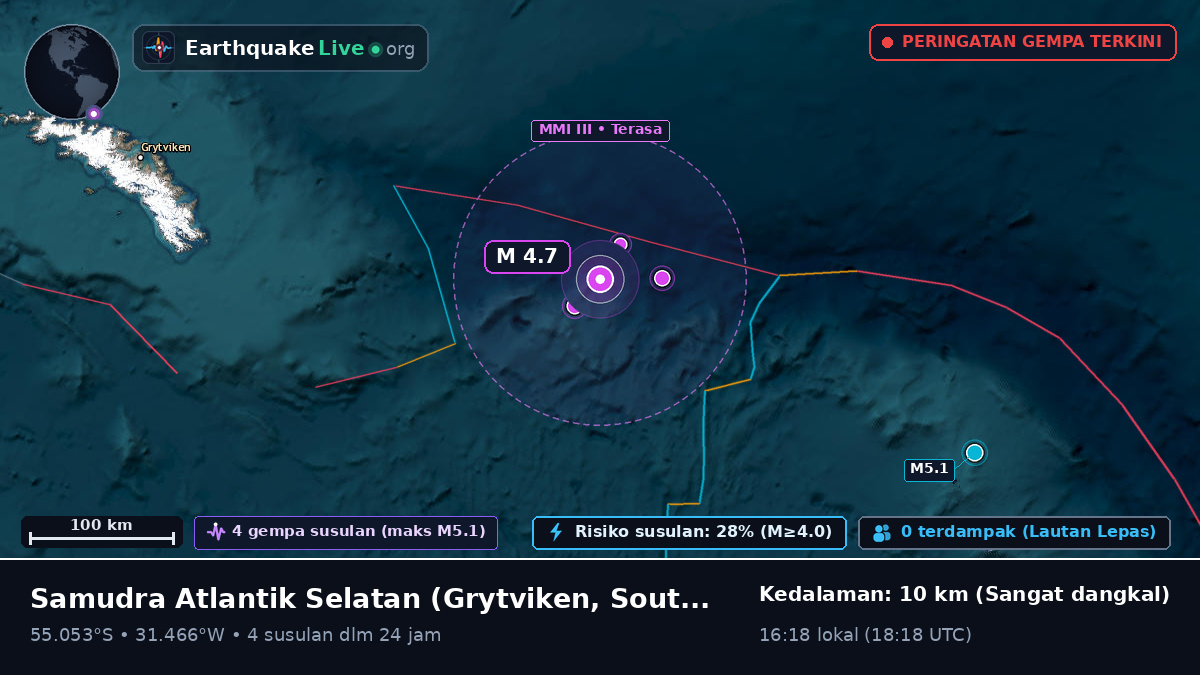 Samudra Atlantik Selatan (South Georgia and the Islands)