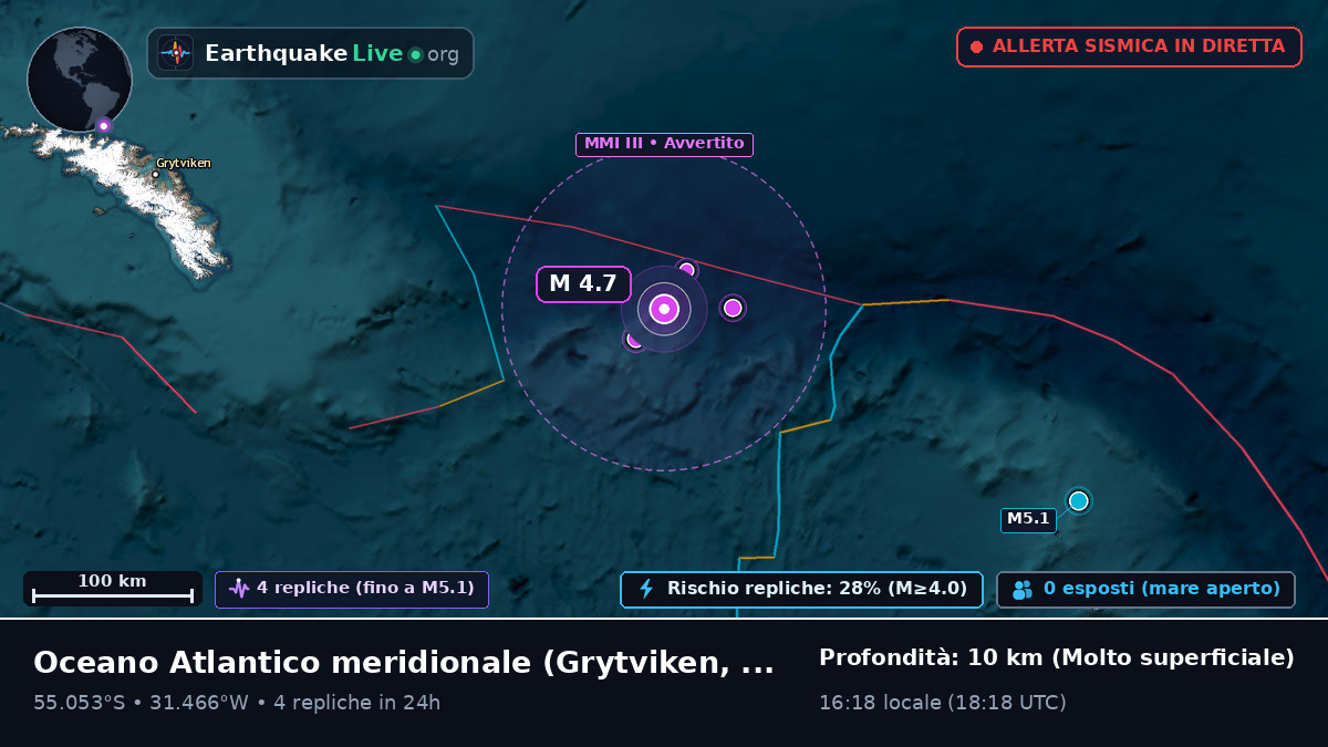 Oceano Atlantico meridionale (South Georgia and the Islands)