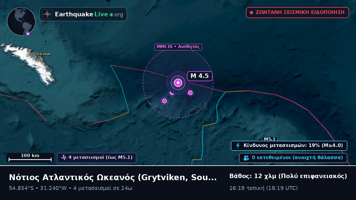 Νότιος Ατλαντικός Ωκεανός (South Georgia and the Islands)