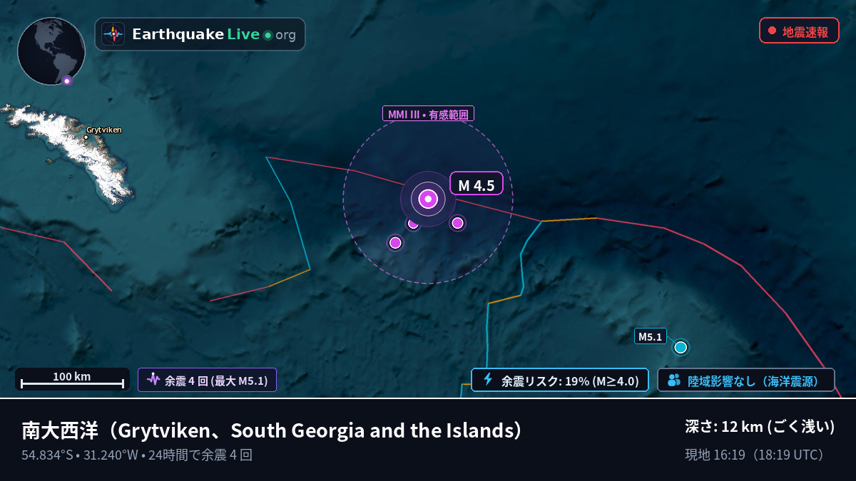 南大西洋 (South Georgia and the Islands)