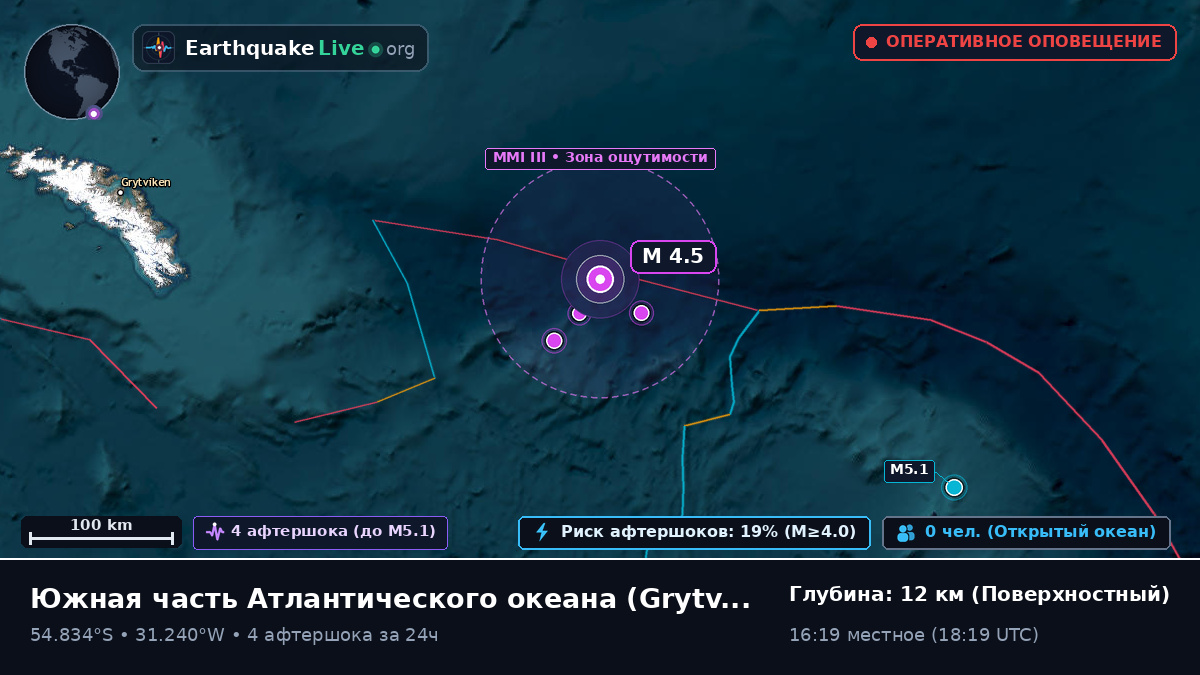 Южная часть Атлантического океана (South Georgia and the Islands)