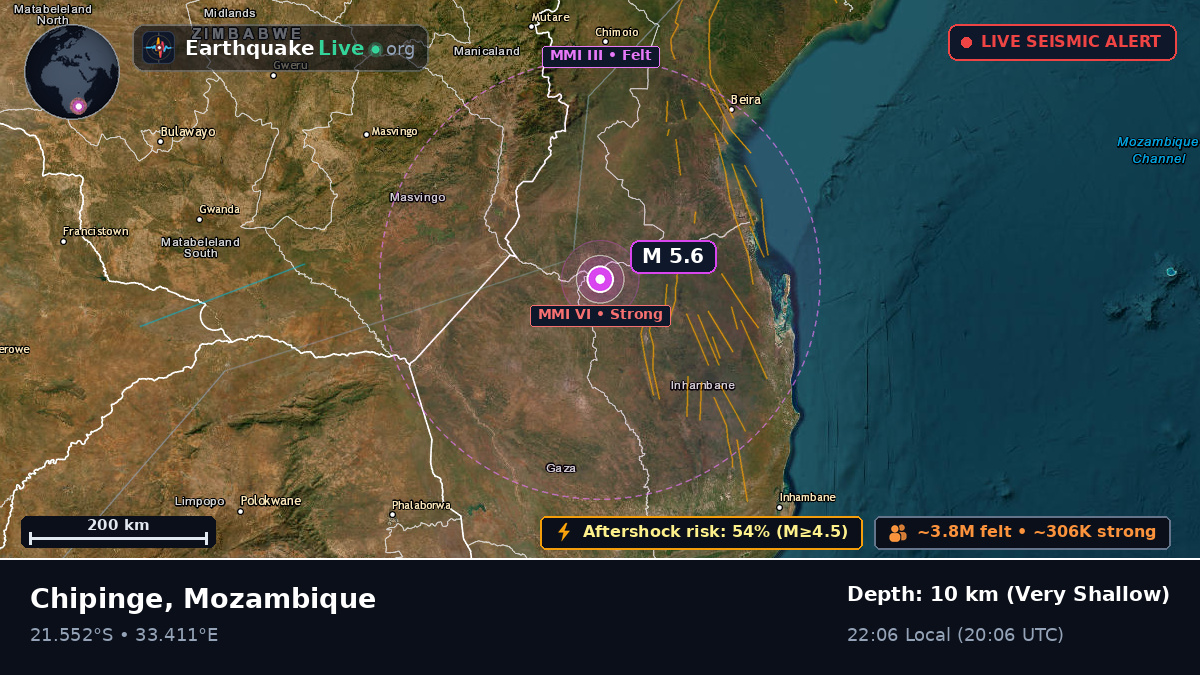 Sofala, Mozambique
