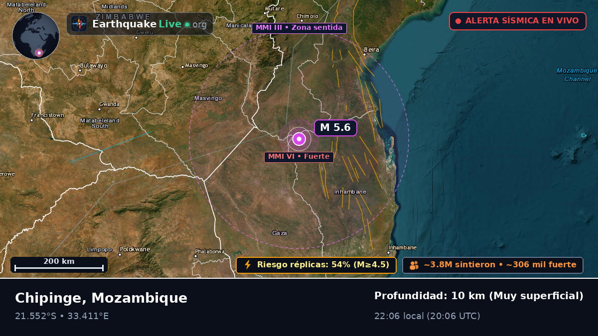 Sofala, Mozambique