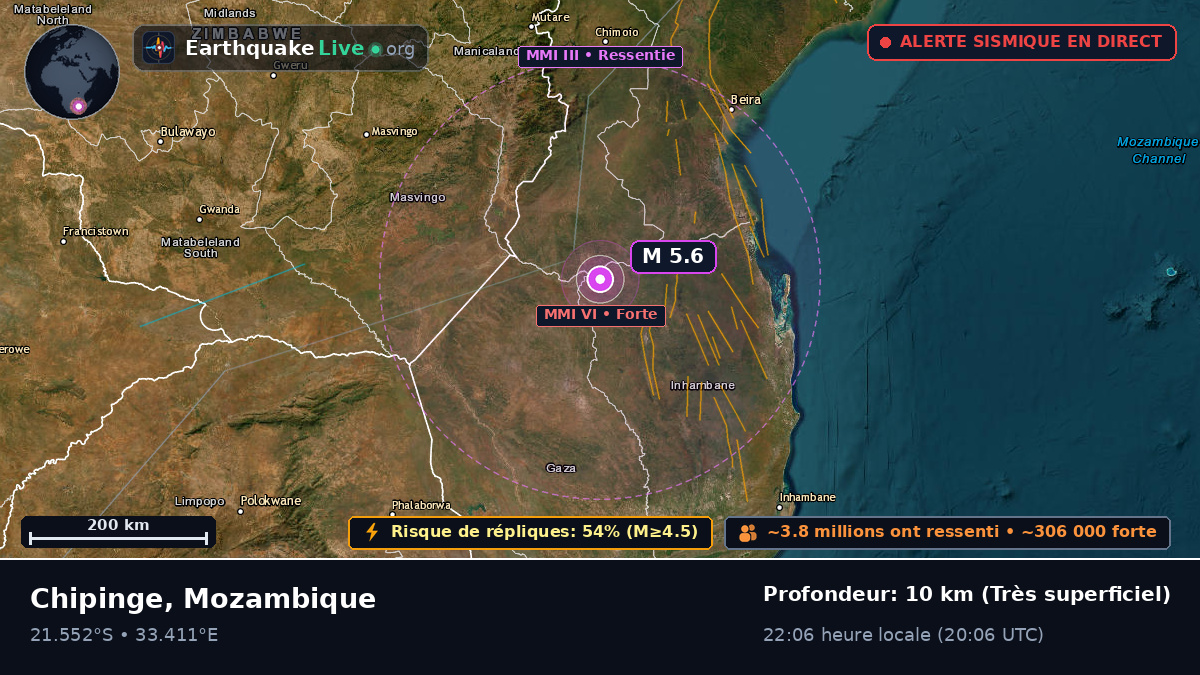 Sofala, Mozambique