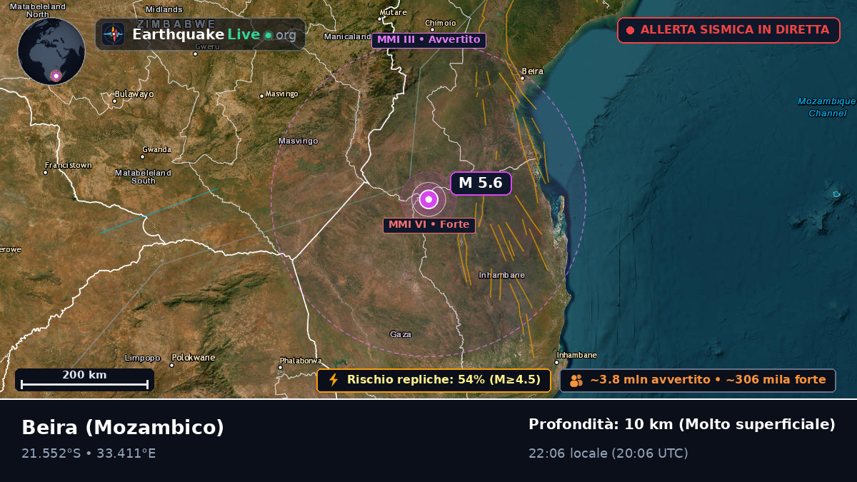 Sofala, Mozambico