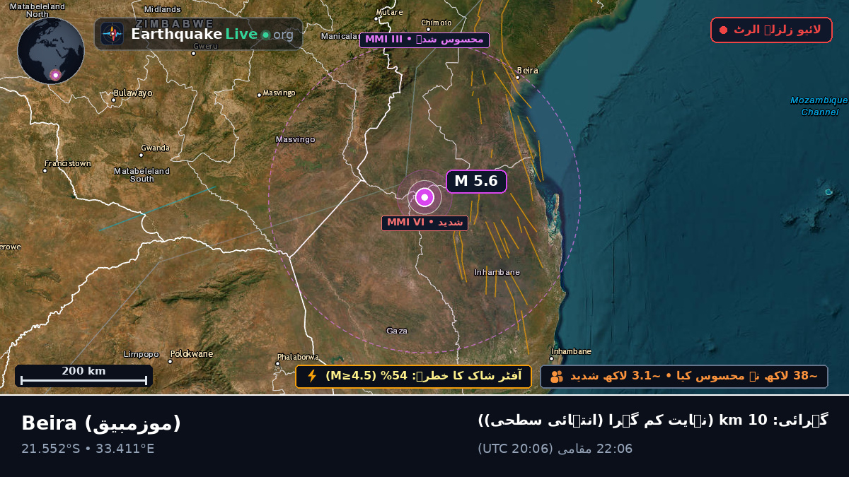 Sofala, موزمبیق