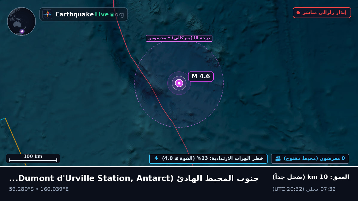 جنوب المحيط الهادئ (Antarctica)