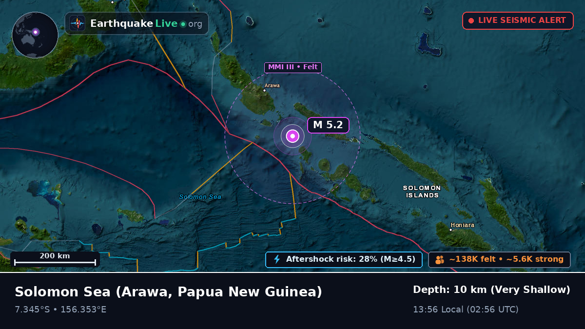 Solomon Sea (Papua New Guinea)