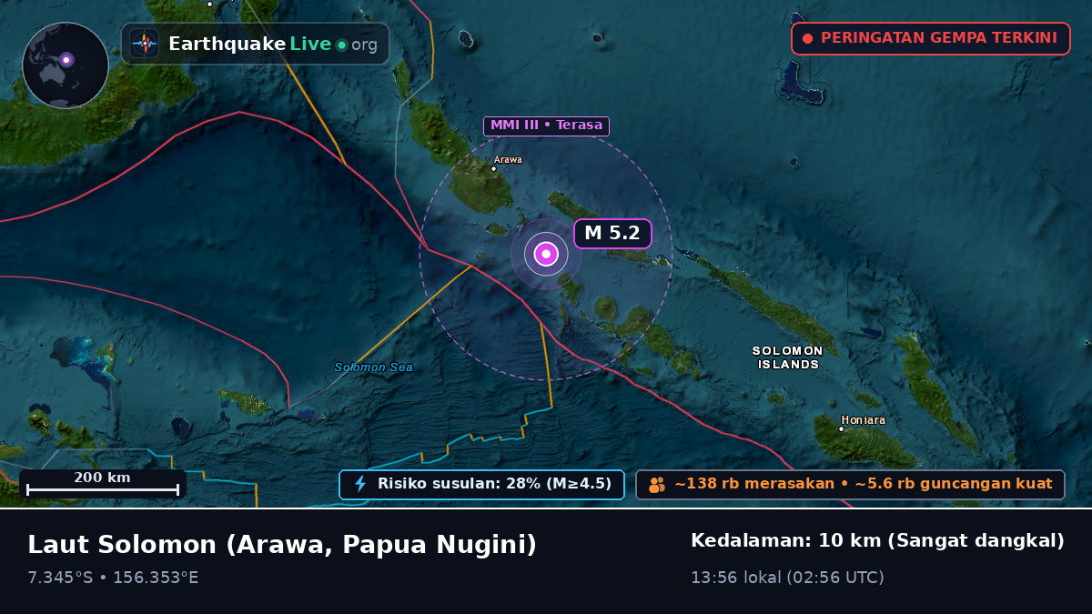 Laut Solomon (Papua Nugini)