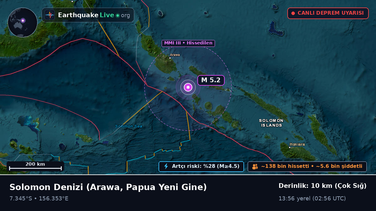 Solomon Denizi (Papua Yeni Gine)