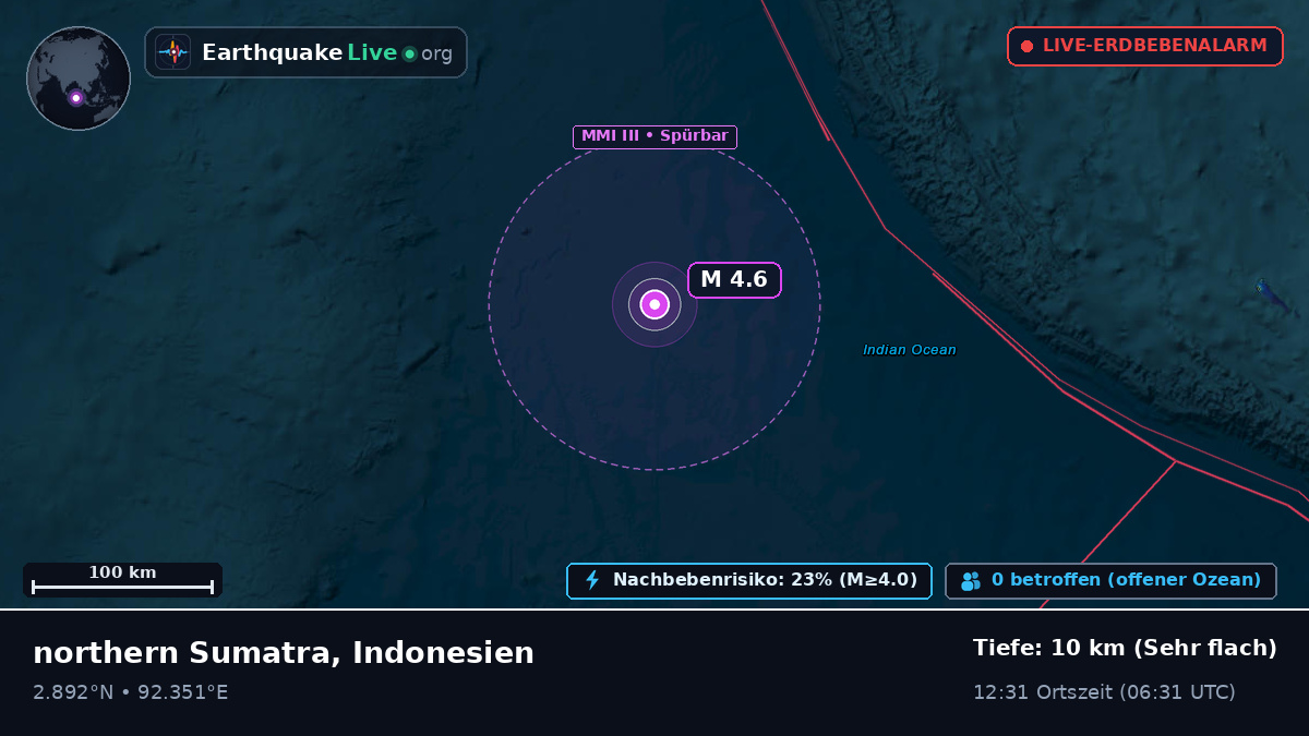Indischer Ozean (Indonesien)