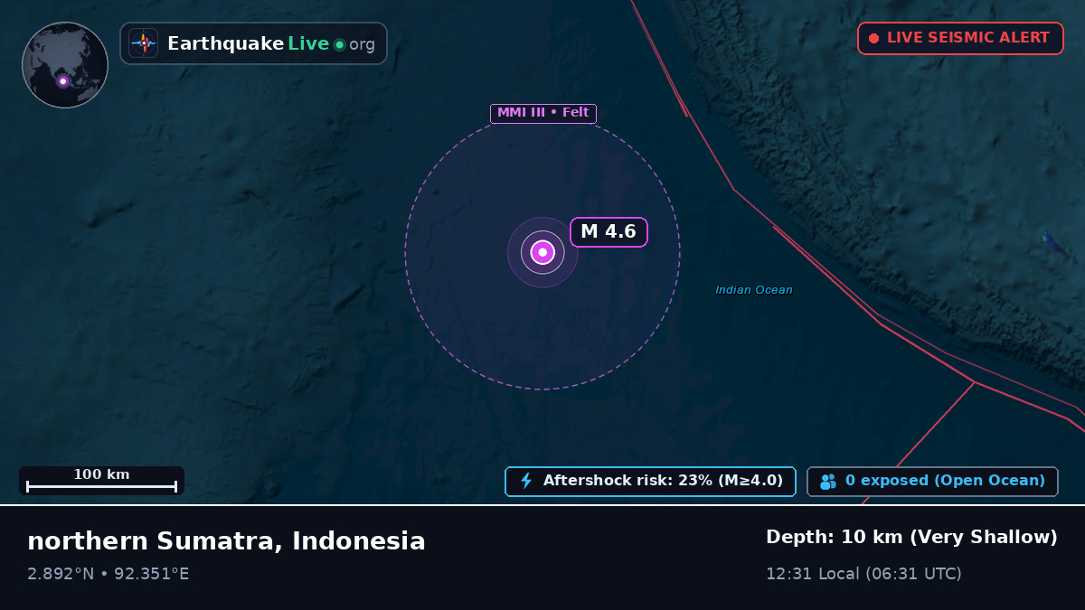 Indian Ocean (Indonesia)